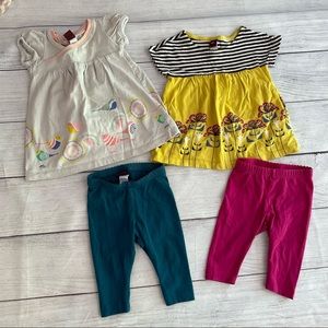 Tea Collection 6-12 Month Bundle